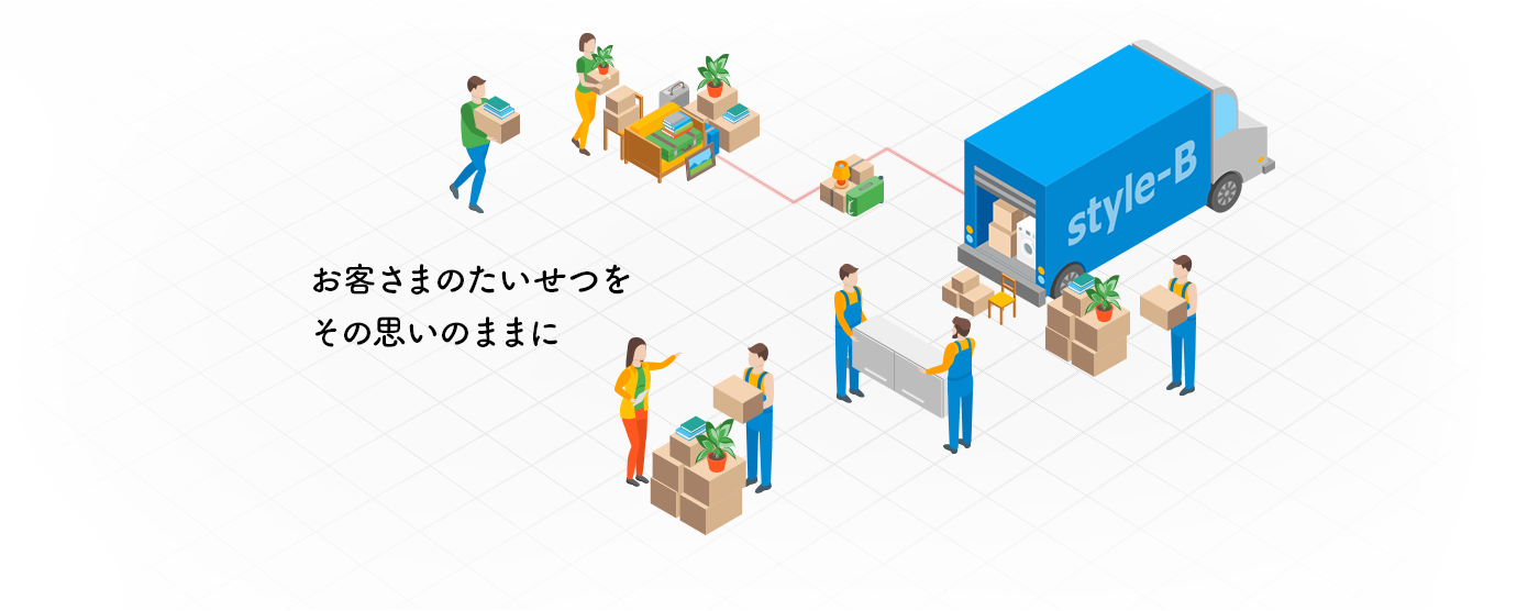 お客さまのたいせつをその思いのままに